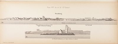 [Из библиотеки французского Министерства военно-морского флота и колоний] Балтийское 