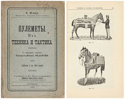 Флек, А. Пулеметы. Их техника и тактика / пер. с нем. 