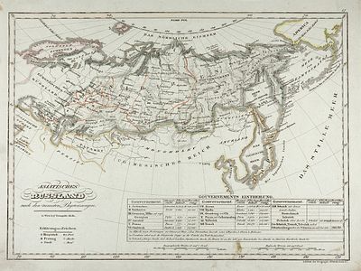 Карта Азиатской России. [Asiatisches Russland nach den neuesten Begrenzungen. 