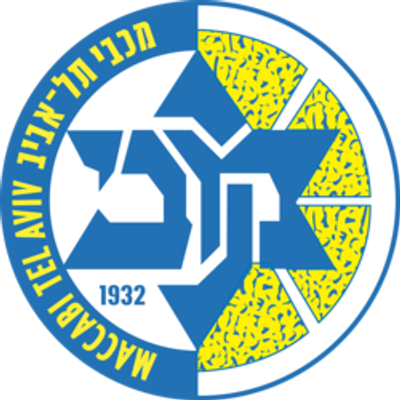 חוויה בלעדית עם מכבי ת"א כדורסל ביורוליג. מכבי תל אביב הוא מועדון הכדורסל המעוטר ביותר בתולדות