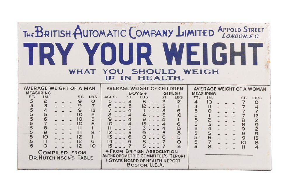 Lot 574: The British Automatic Company Limited Try Your Weight SSP Sign