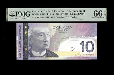 שטר חלופי, 
המכונה בדרך כלל שטר כוכב 
הוא שטר שמודפס כדי להחליף שטר פגום 
ומשמש כמנגנון בקרה של 