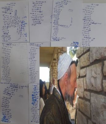 כתבי ידו של הגאון הנודע בחסידותו רבי דוב קוק שליט"א מטבריא. 11 דפים בכתב ידו, בעיקר ראשי פרקים 