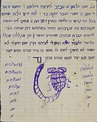 קמיע לשמירה מהמזיקים ]עקרב] בכתב יד - [ארצות המזרח], שנות הת"ר. [1] דף, [1] עמוד כתוב. עם איור 