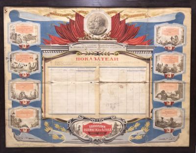 Показатели пятилетки. 1946 г. Бумага, литография, 66х88 см. Тираж: 150 000 экз. Работа в раме 
