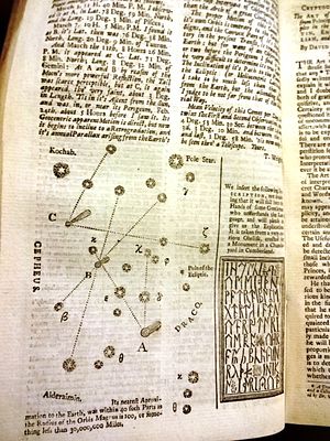 1742 Gentleman's Magazine Comet Star Chart. The March 1742 issue of The Gentleman's Magazine 