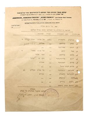 Couple of Letters from the Tomchei Temimim Yeshiva of Tel Aviv about the Recruitment of Yeshiva 