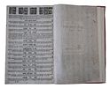 Yad Kol Bo – Prayer Book from Frankfurt am Main 1725 
Thick, heavy volume encompassing 14 Image - 2