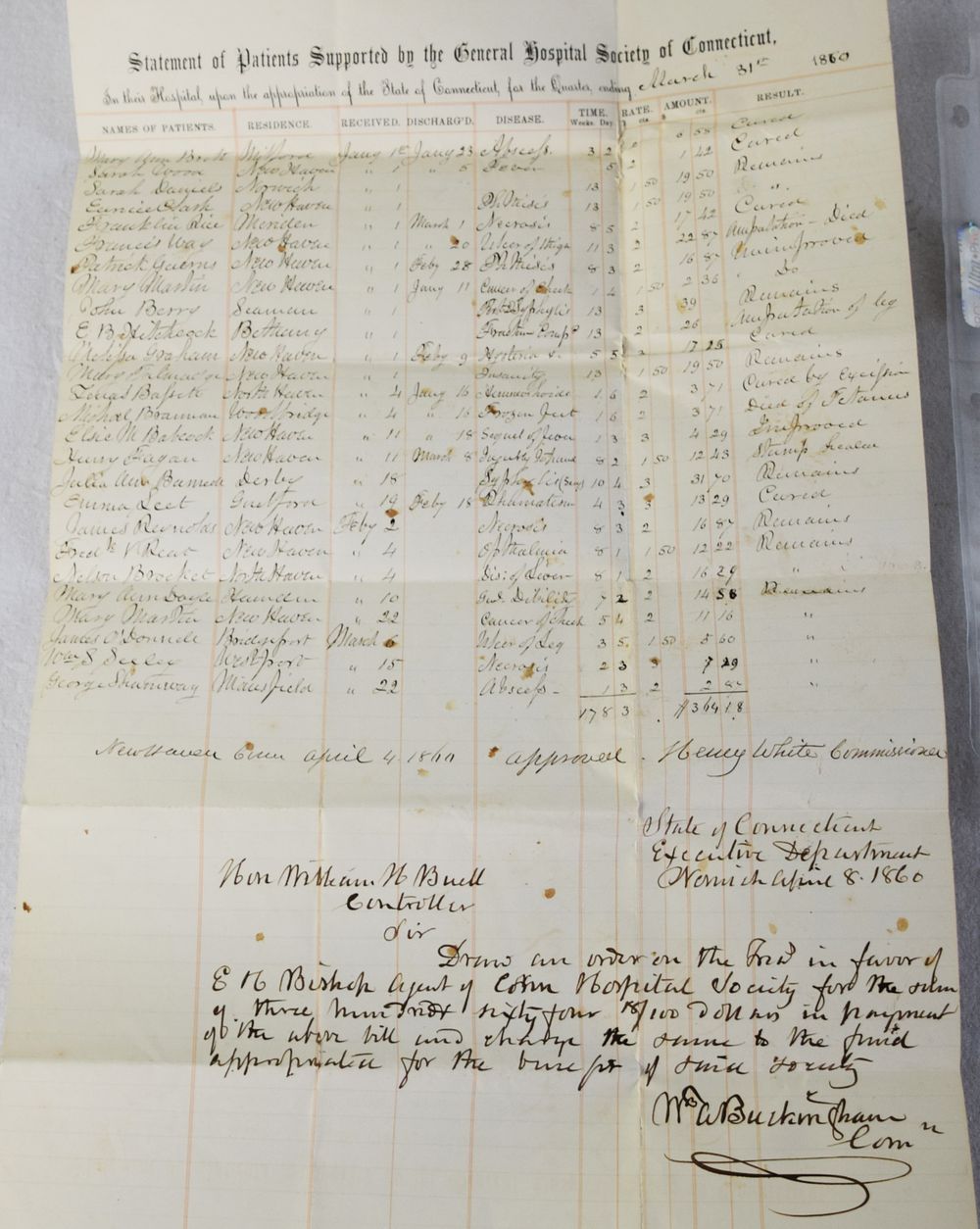 Lot 180: 6 Ephemera Pieces