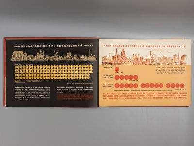 [Парадный альбом] Социализм в СССР победил. М., 1939. Социализм в СССР победил. Составитель: 