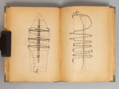 Черкасский М.Б. Курс морской практики для учеников строевых унтер-офицеров. – СПб., 1916. Черкас 