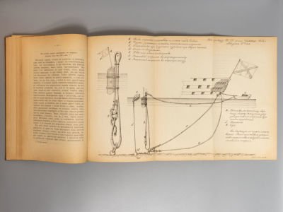 Скрягин С.А. Сборник приказов и инструкций адмиралов. – СПб., 1898. Скрягин С.А. Сборник 