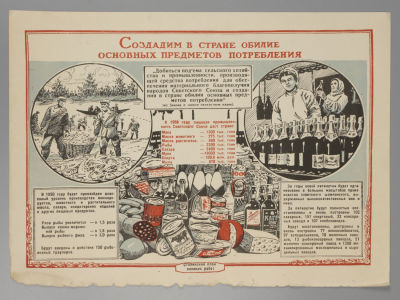 [Сталинский план великих работ №12] Плакат. И.В. Сталин "Создадим в стране обилие основных 