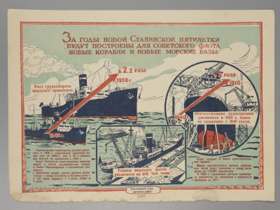 [Сталинский план великих работ №16] Плакат. И.В. Сталин "За годы новой Сталинской пятилетки 