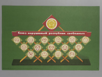 Союз нерушимый республик свободных. Плакат. Размер 29х44 см. Условно хорошее состояние. Следы 