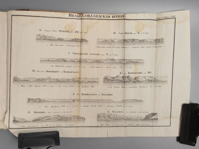 Рейнеке М. Гидрографическое описание северного берега России. В 2-х частях. СПб., 1878-1883. Рей 