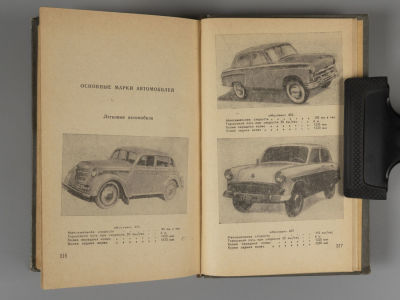 [Для служебного пользования] Справочник милиционера. М., 1964. Справочник милиционера. Для 