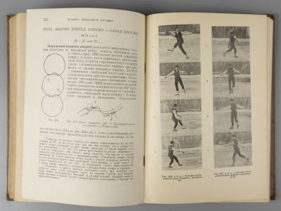 Панин Н.А. Искусство катания на коньках. М.-Л., 1938. Панин Н.А. Искусство катания на коньках. 