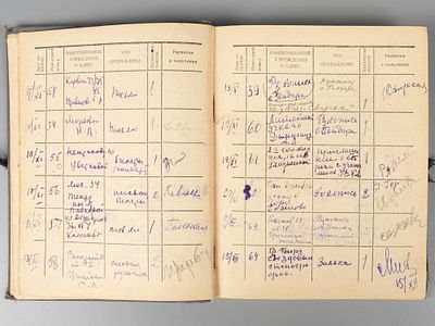 [Автографы Германа Ю.П., Гернет Н.В. Любарской А.И. и др. советских детских писателей] 