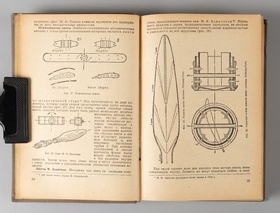 Юрьев Б.Н. Воздушные винты. М.-Л., 1933. Юрьев Б.Н. Воздушные винты. М.-Л.: Госмашметиздат 