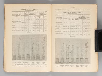 Отчет об опытах по химической переработке фосфоритов. Выпуск 4. М., 1914. Отчет об опытах по 