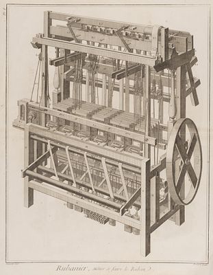 [Энциклопедия Дидро] Lucotte (по рисунку), Benard (гравер). Ткацкий станок для плетения лент. 