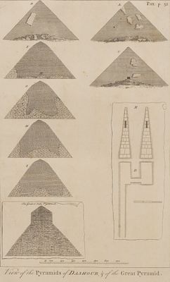 Вид на пирамиды Дахшура и Великую пирамиду. Гравюра из издания «A Description of the East, and 