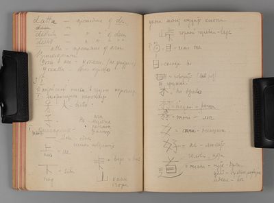 Оношкович-Яцына А.И. Тетрадь с заметками по испанскому и японскому языкам. [1934-1935?]. – [61] 