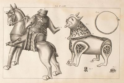 Акваманил и другие археологические находки из собрания Д. Г. Мессершмидта (табл. II, III). 