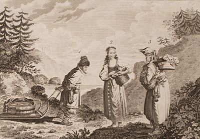 Русские национальные костюмы. Мужик, продающий живую рыбу. Торговка из Охты и из Москвы. 1780-е 