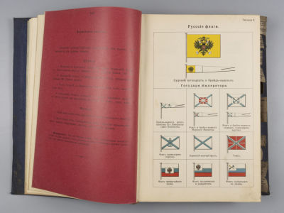 Международный свод сигналов. Петрограда, 1914. Международный свод сигналов. Петроград: тип. 