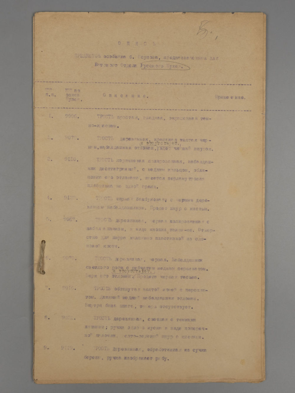 Юсуповский дворец. Уникальные документы о передаче части художественных коллекций Юсуповых из 