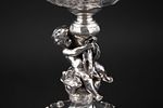 French Silver and Glass Center Bowl. French Silver and Glass Center Bowl With cherub. 
11 1/2 Image - 2