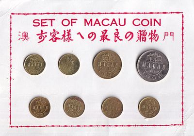 Китай. Набор монет 8 шт.. Размер обложки: 11x15,5см.