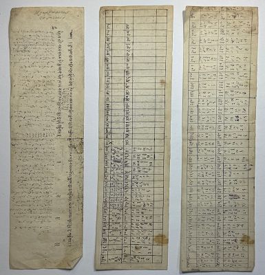 Нумерология гадания на калмыкском языке. 3 листа. Размер: 9x44,5см.