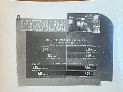 Фотография. Рост производительности при новом режиме в связи с введенным изменением характ. 