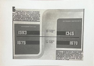 Фотография. Кислородная задолженность. Фото лаборатория. Институт им. В.А.Обуха. 13х18см. П-03н