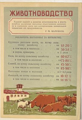 Мини-плакат. "Животноводство. Директивы XIX съезда партии". Пропаганда. Агитация. 1955г. 