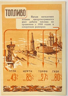 Мини-плакат. "Топливо. Директивы XIX съезда партии". Пропаганда. Агитация. 1955г. Типография 