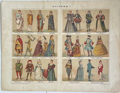Литография до 1917г. . Костюмы I. Новый энциклоп. словарь Брокгауза и Ефрона. Лит. И.Кадушина. 