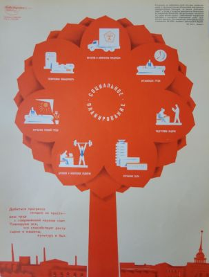 Завьялов Валерий Анатольевич - &laquo;Социальное планирование&raquo;. плакат, &laquo;Художник РСФСР&raquo; 