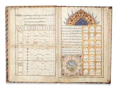 A PERSIAN ASTRONOMICAL AND ASTROLOGICAL MANUSCRIPT, PERSIA QAJAR AND DATED 1233 AH/1817 AD. Persi 