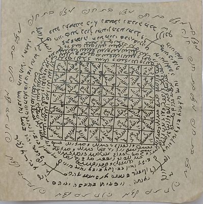 קמיע חשוב על קלף להצלחה ושמירה מאויבים!!!
עם כיתובים מזרחיים ייתכנו מציאות!!. קמיע חשוב על קלף — 
