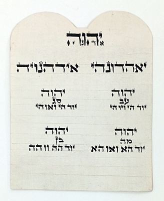 שיוותי – כוונות שם השם דיו על קלף בצורת לוחות הברית. כתב יד סופר על קלף.
כתב יד המקובל ר' יוסף