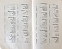 Gvi'ei Zahav - Three Hundred Chassidic Stories. Jerusalem, 1986. גביעי זהב שלוש מאות סיפורי Image - 3