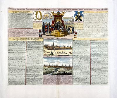 (П) Шатлен Анри Абрахам (1684-1743) - Известные дворянские фамилии Государства Российского. 