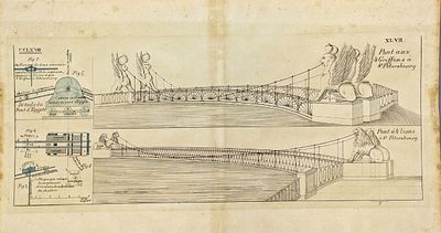 (П) Банковский и Львиный мосты. 1832 г. . Бумага, гравюра.