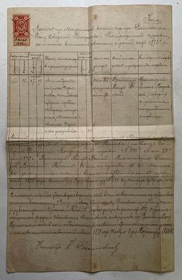 1893. Выпись из метрической книги.