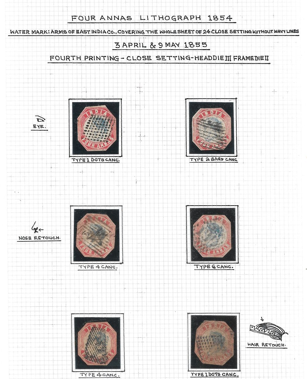 Four annas 6 cut to shape on exhibit page. with details of retouches. Excellent study.