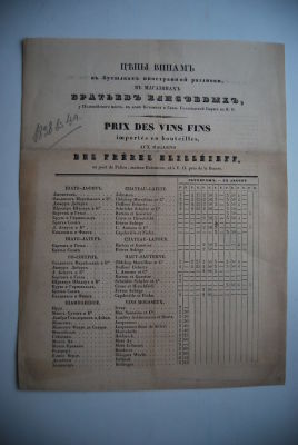 Цены винам в бутылках иностранной разливки, в магазинах братьев Елисеевых, у Полицейского моста 